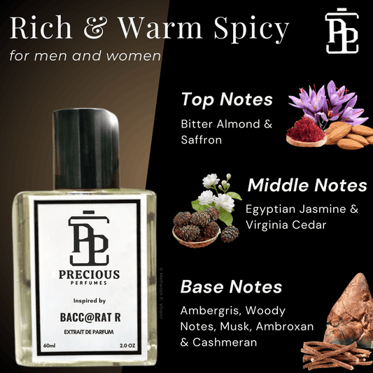 Shop our Baccarat Rouge 540 inspired unisex perfume - a warm spicy gender-neutral fragrance with woody notes at an affordable price. Available in 60 ml & 100 ml. Free Shipping & COD at Precious Perfumes.